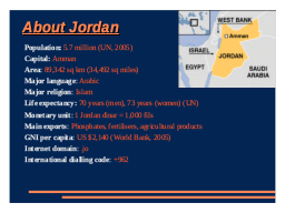 About Jordan